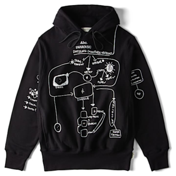 Advisory Board Crystals: Sweatshirts, Sweatpants and Hats