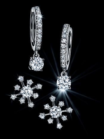 Swarovski Created Diamonds 耳環產品系列