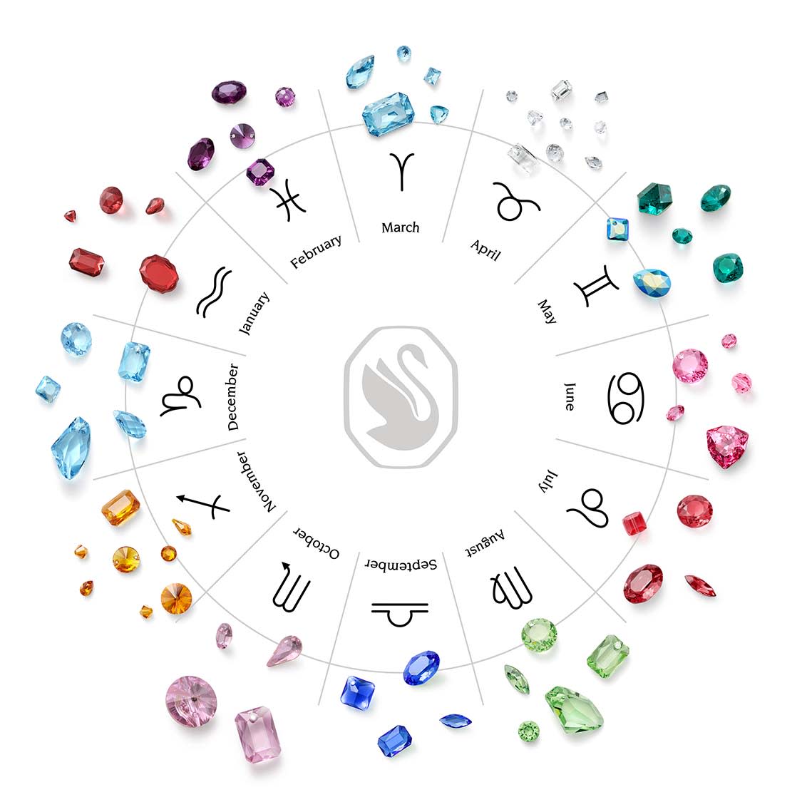 Vzorník barev Swarovski pro kameny podle narození
